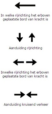 verkeersborden-oefenen